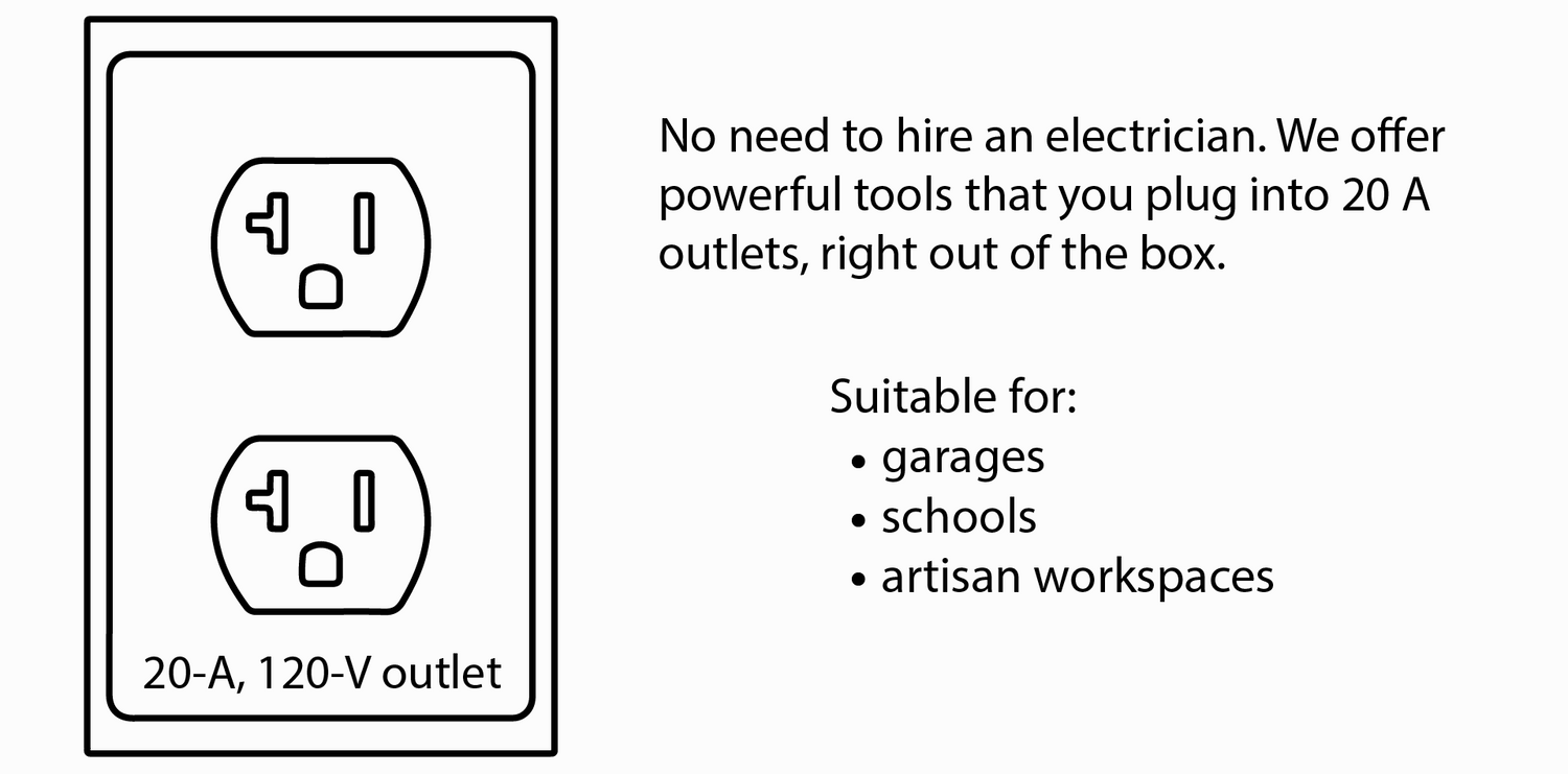 machines-for-common-garage-outlets – Polyvora